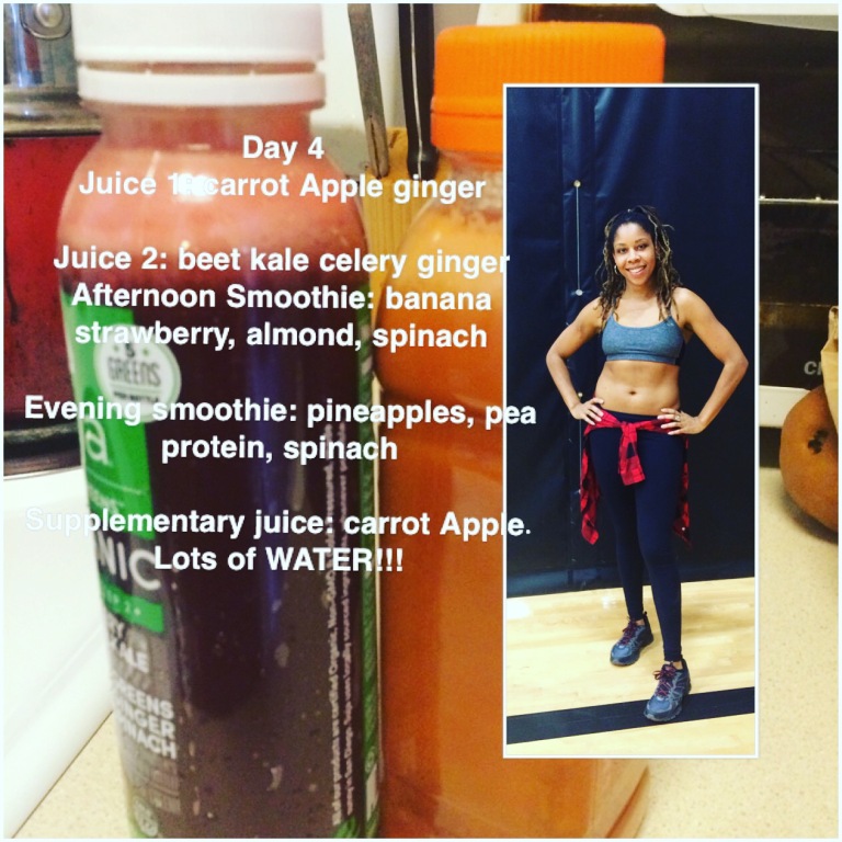 7 Day Juicing Weight Loss Plan Detailed Review Results